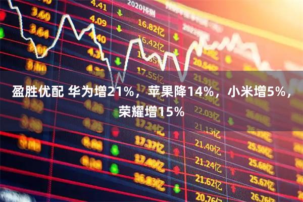 盈胜优配 华为增21%，苹果降14%，小米增5%，荣耀增15%